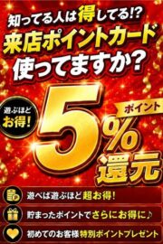 来店ポイント