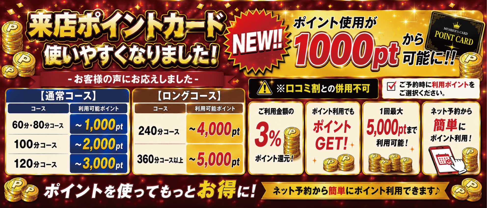 来店ポイントカード